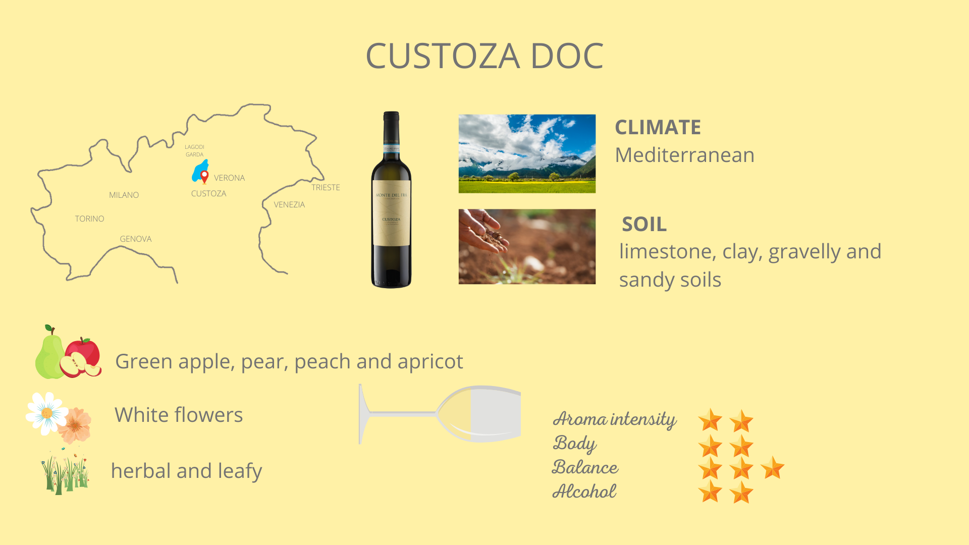 The Custoza wine